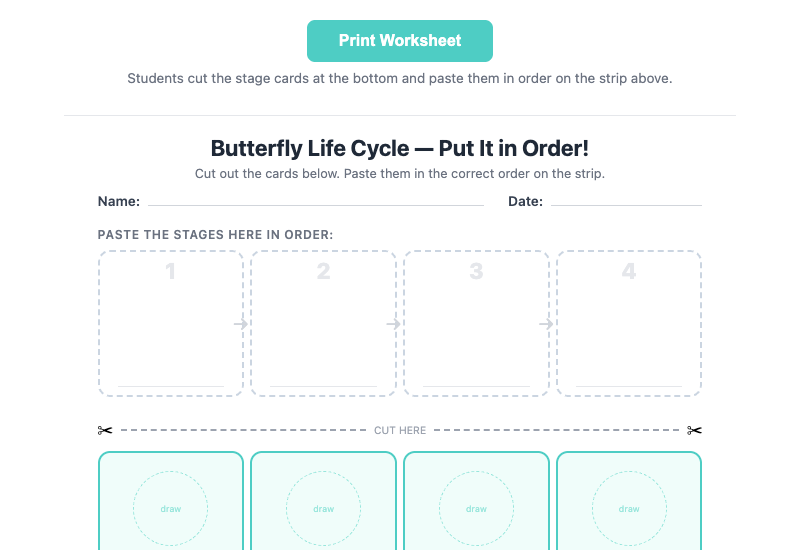 Printable cut-and-paste sequencing worksheet for butterfly life cycle