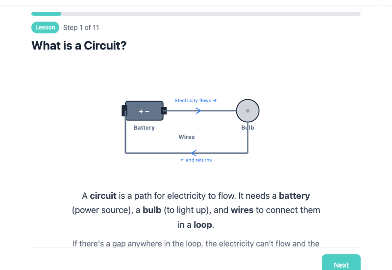 What is a Circuit - teaching slide showing battery, bulb, and wire connections