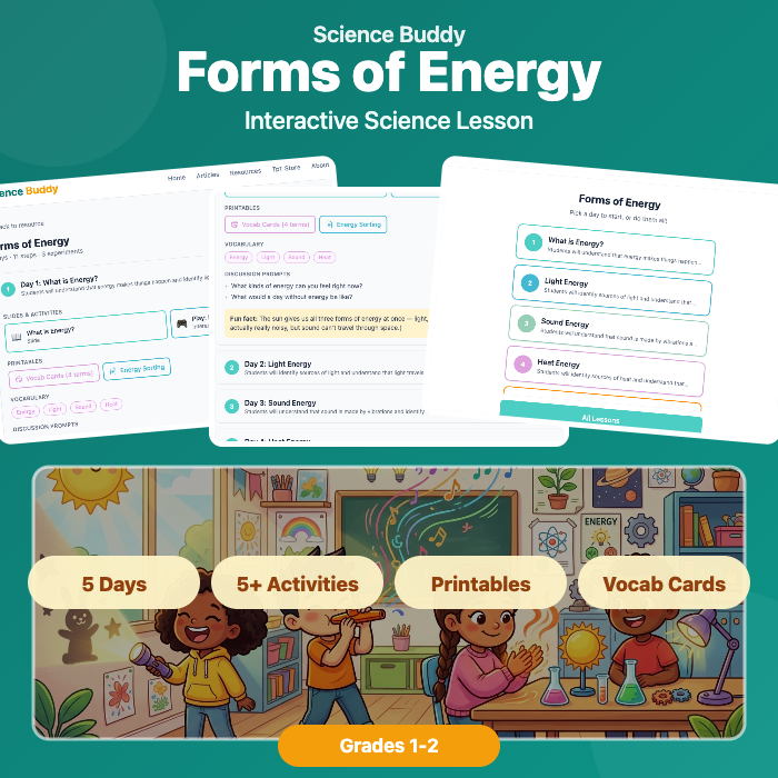 Forms of Energy preview 1