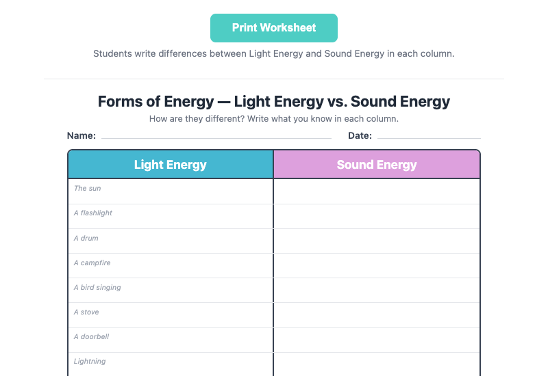 Printable energy sorting worksheet