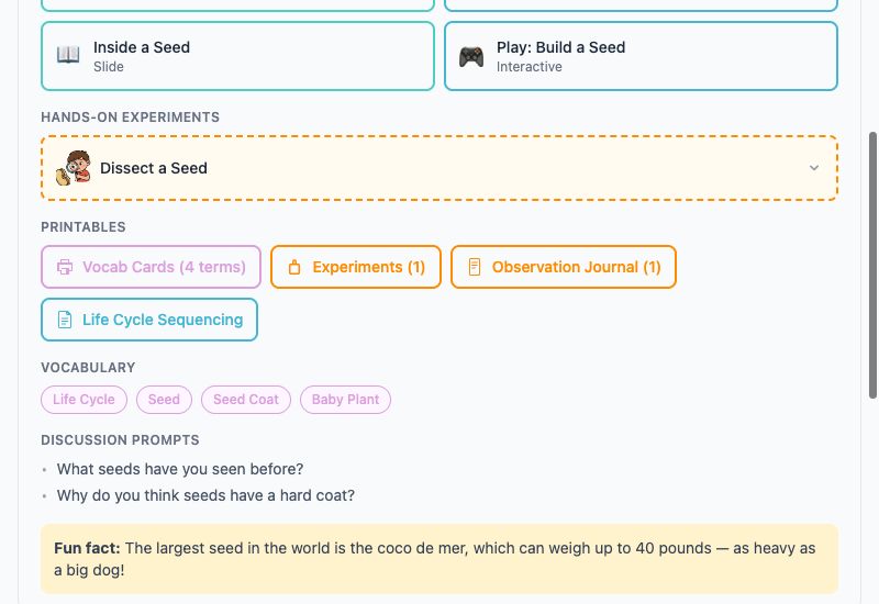 Printables, vocabulary tags, discussion prompts, and fun facts for each day