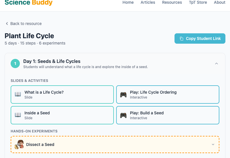 Teacher dashboard showing Day 1 with slides, activities, experiments, and printables