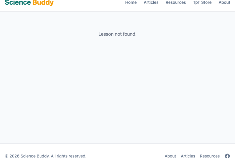 Teacher dashboard showing Day 1 overview with slides, activities, and printables